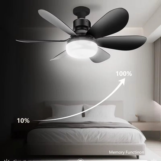 Naxovya - Ventilateur de plafond avec télécommande